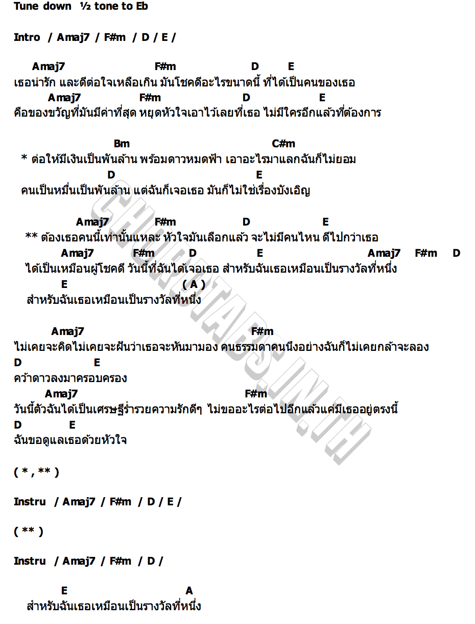 คอร์ด รางวัลที่ 1 Mike Pattaradet
