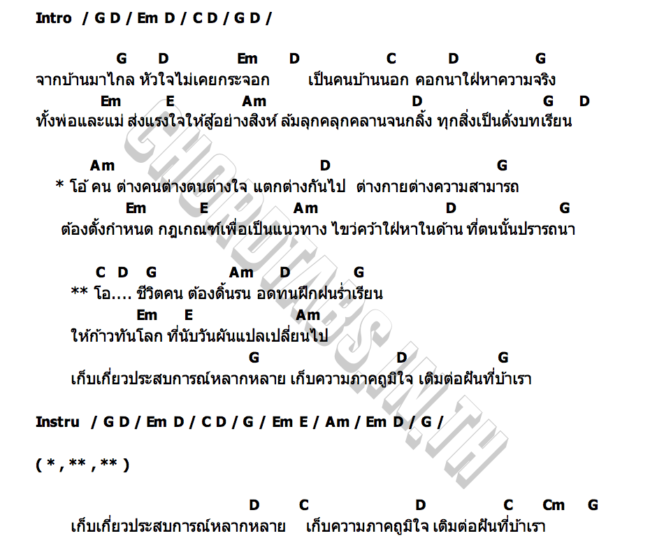 คอร์ด จากบ้าน ช่างสิทธิ์ แสงเพ็ง
