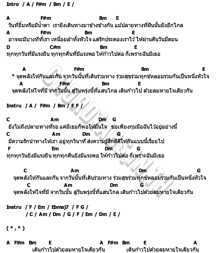 คอร์ด เธอคือพลังของฉัน (My Energy) BIRD THONGCHAI X INK WARUNTORN