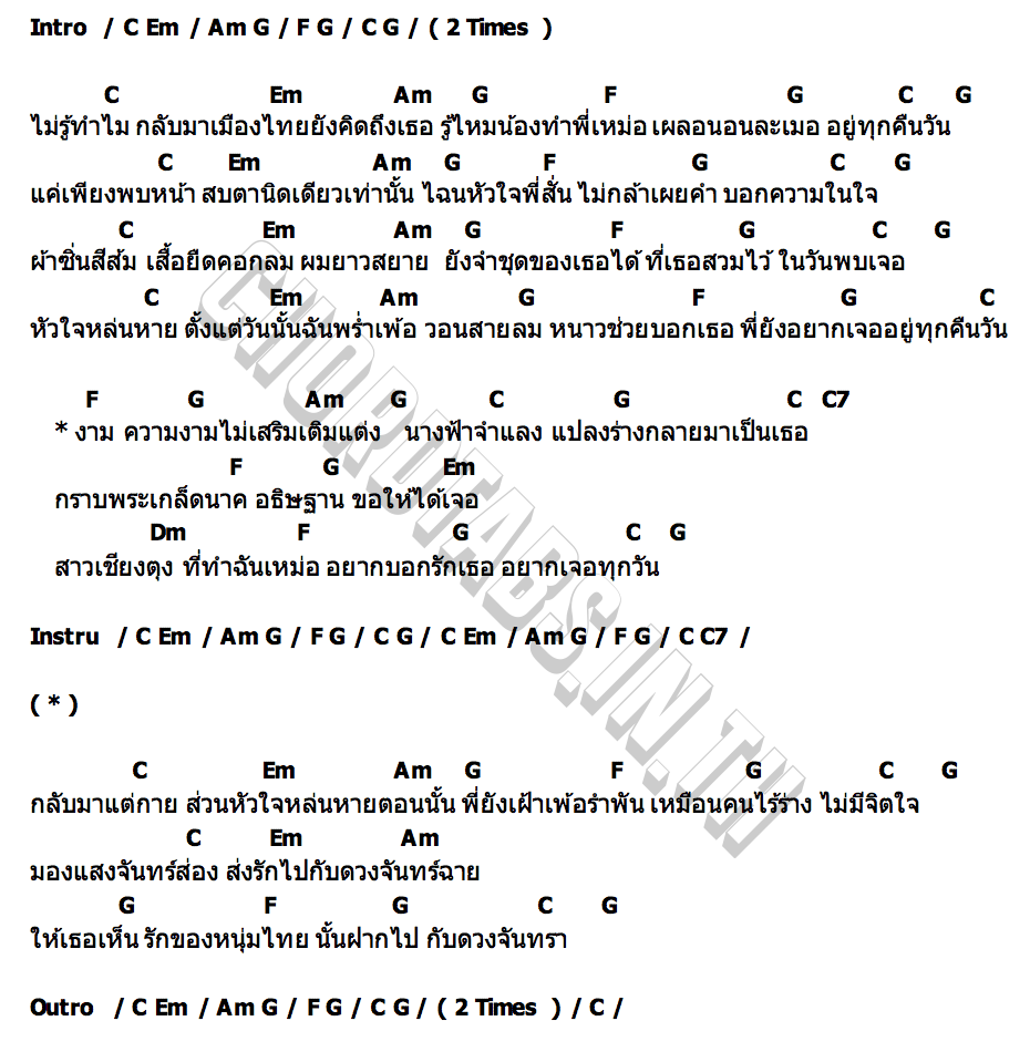 คอร์ด ฝากหัวใจไว้ที่เชียงตุง พรทัย จุฬาเพชร