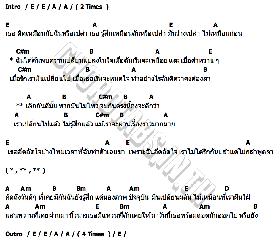 คอร์ด เลิกกันมั้ย Driver Boy