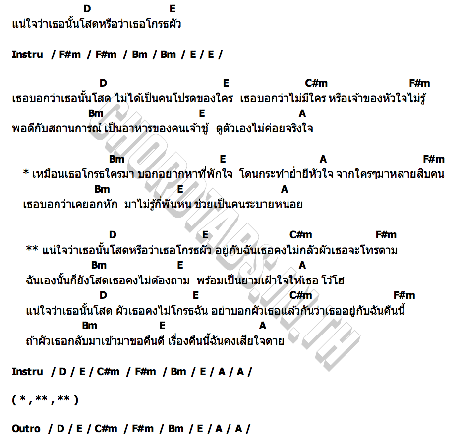 คอร์ด โสดหรือโกรธผัว โน เกียร์ NOKIA AND FRIEND