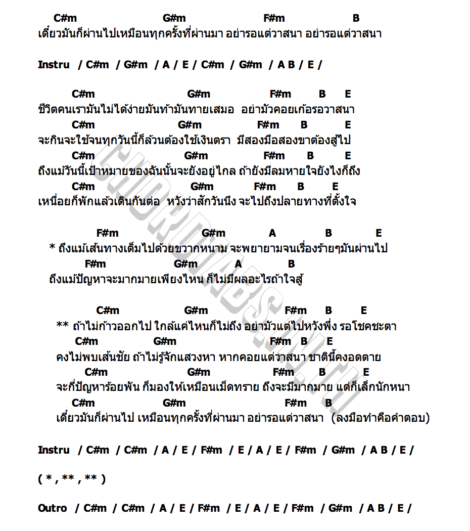 คอร์ด ลงมือทำคือคำตอบ LOGIN BAND