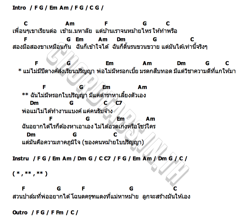 คอร์ด วิชาความดี แทน ศุภสัณห์