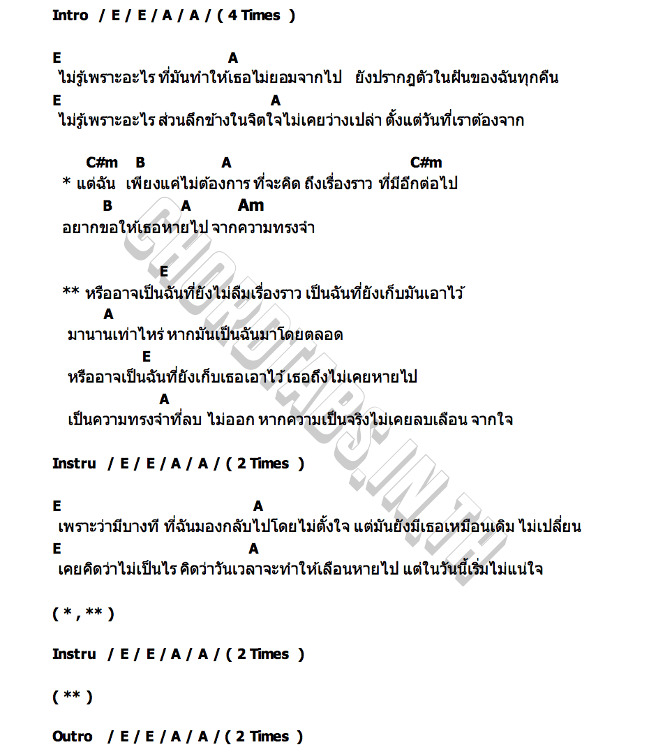 คอร์ด หรืออาจเป็นฉันที่ยังเก็บไว้ Feeling Jam