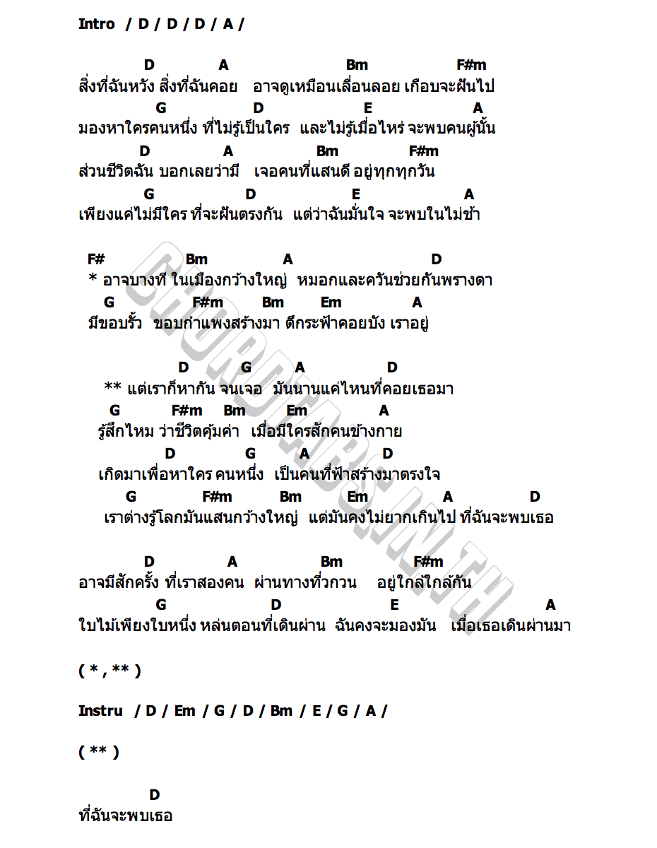 คอร์ด หากันจนเจอ พลพล x พั้นช์
