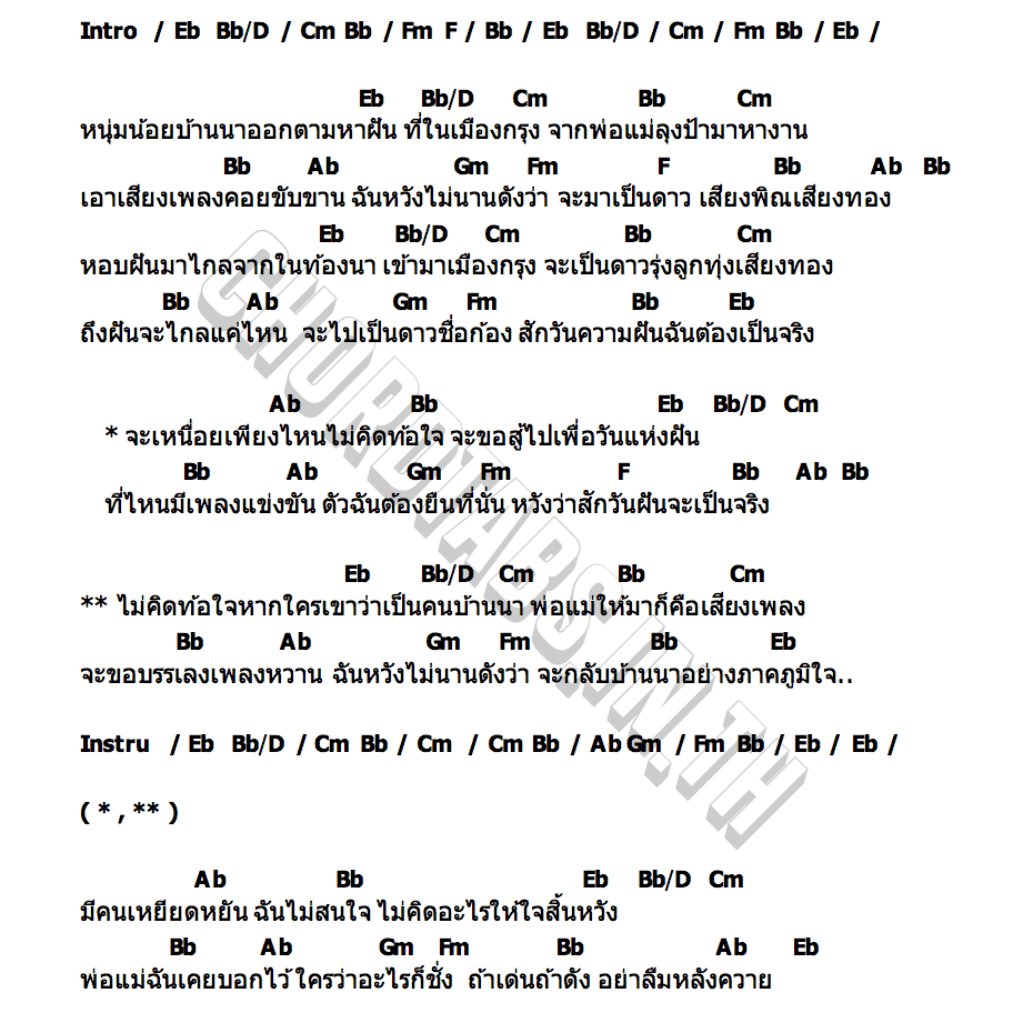 คอร์ด คนดังบนหลังควาย โน้ต มหัศจรรย์