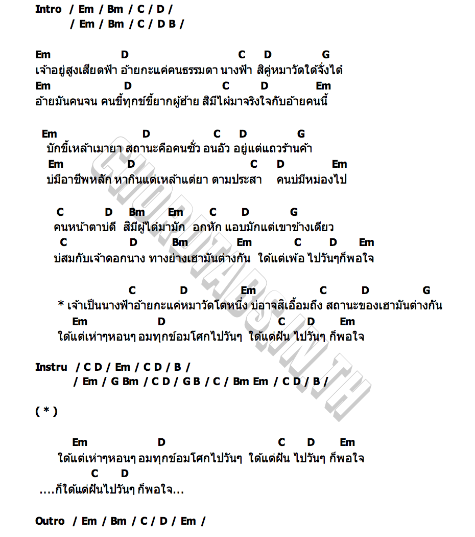 คอร์ด นางฟ้ากับหมาตัวหนึ่ง น็อต ภัทร์สพล