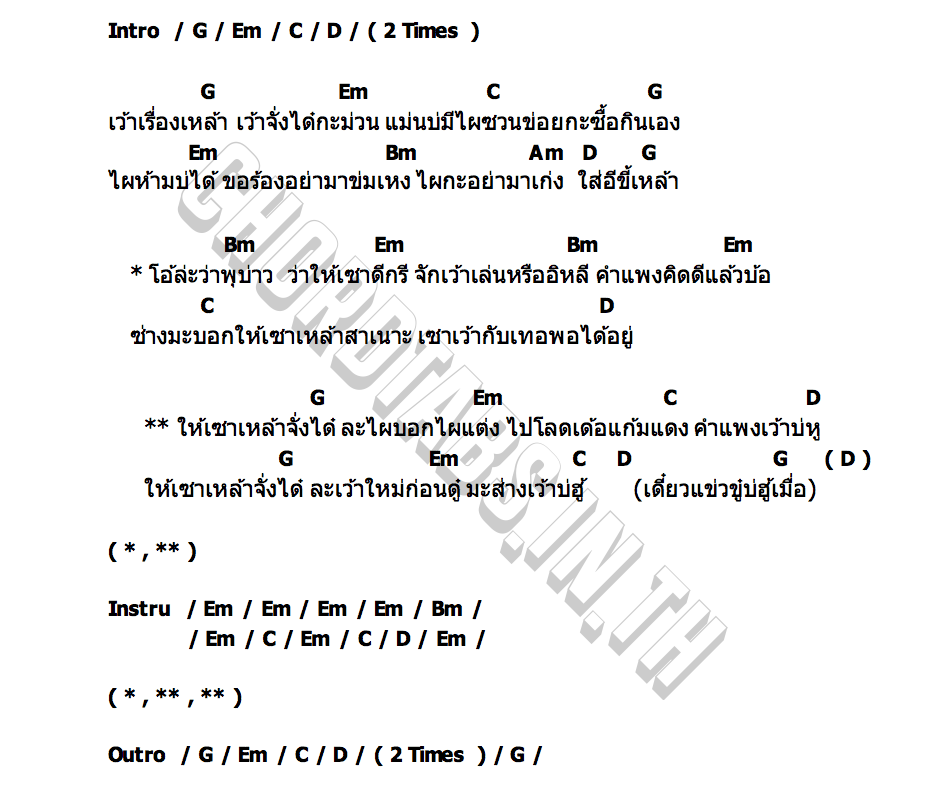 คอร์ด ให้เซาเหล้าจั่งได๋ วิ วิลาวรรณ์