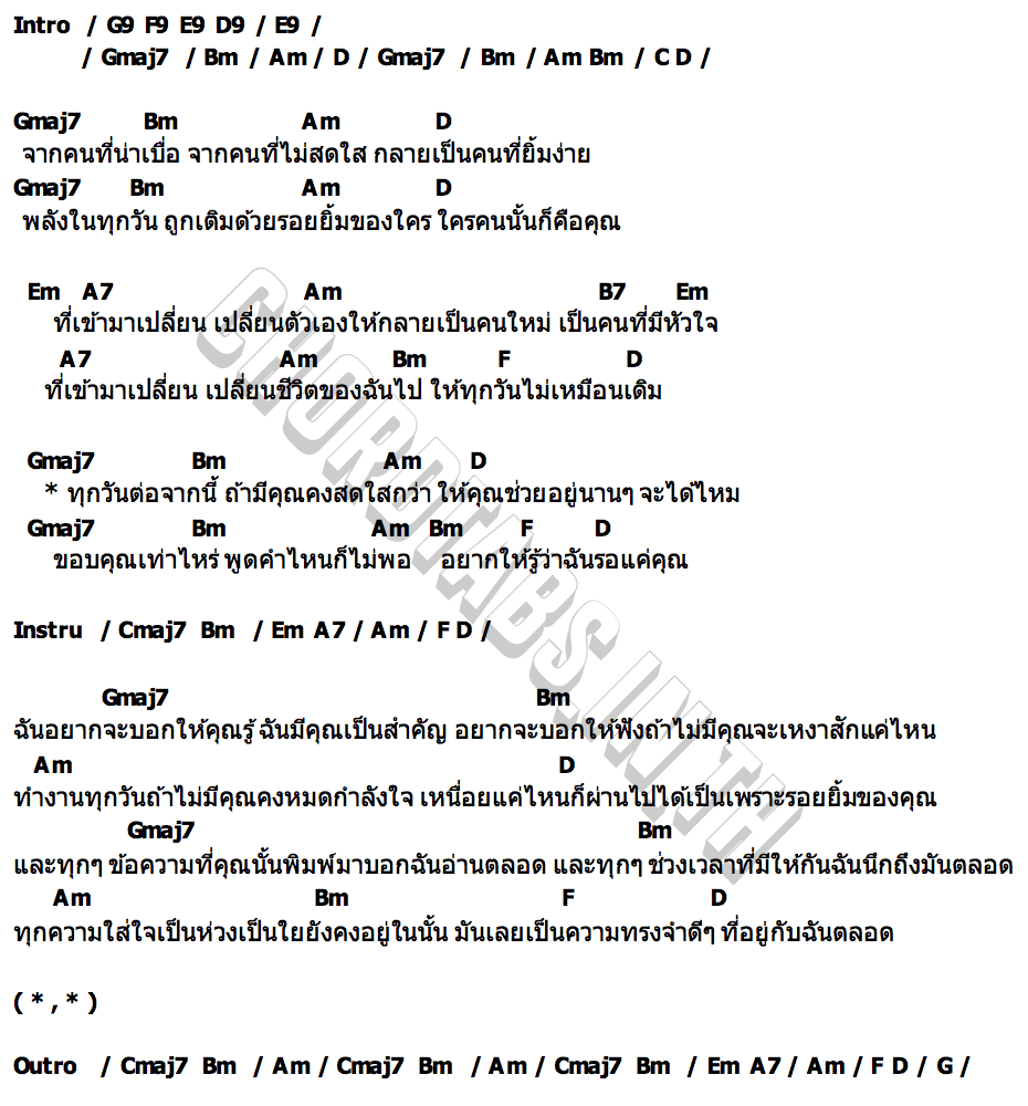 คอร์ด ขอบคุณเท่าไหร่ก็ไม่พอ (Thankful) KRIST