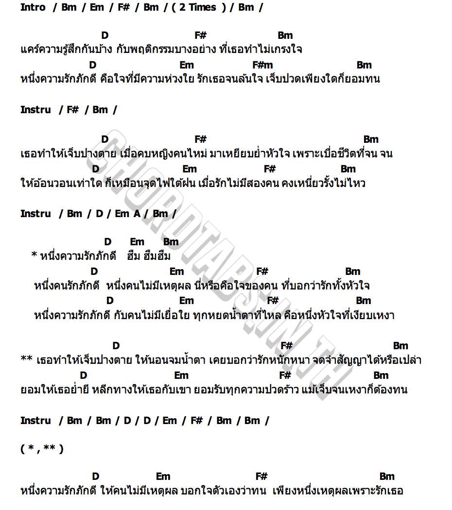 คอร์ด ความภักดีที่ไร้ค่า แคทตี้ ณิชาพร