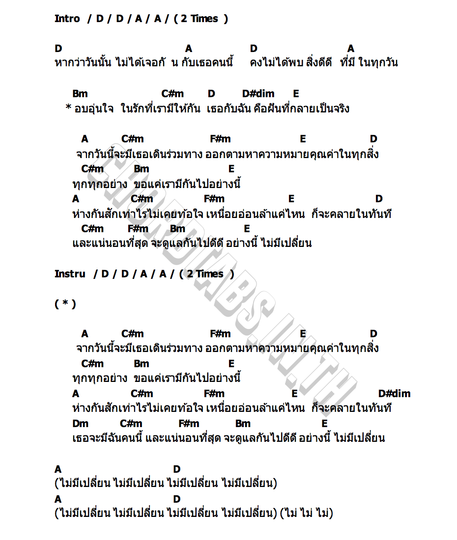 คอร์ด แน่นอนที่สุด (Absolutely) Nop Ponchamni