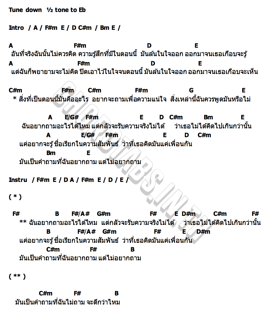 คอร์ด อยากถามแต่ไม่อยากถาม (Speechless) WATAN U
