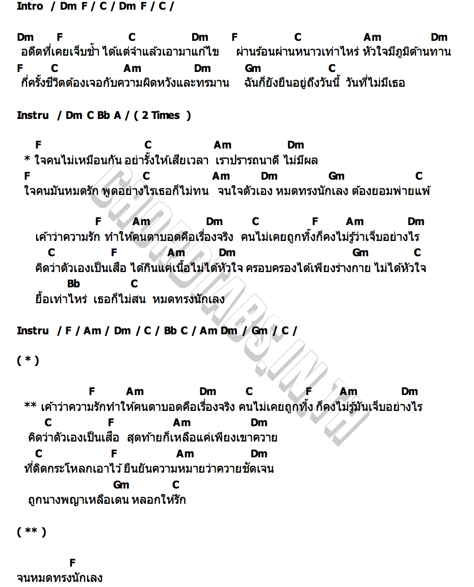 คอร์ด หมดทรงนักเลง บ.เบิ้ล สามร้อยxธีเดช ทองอภิชาติ