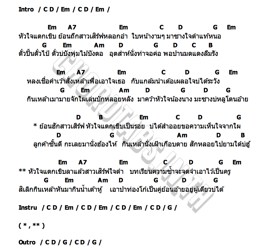 คอร์ด หัวใจแตกเขิบ ต้อย หมวกแดง Rsiam