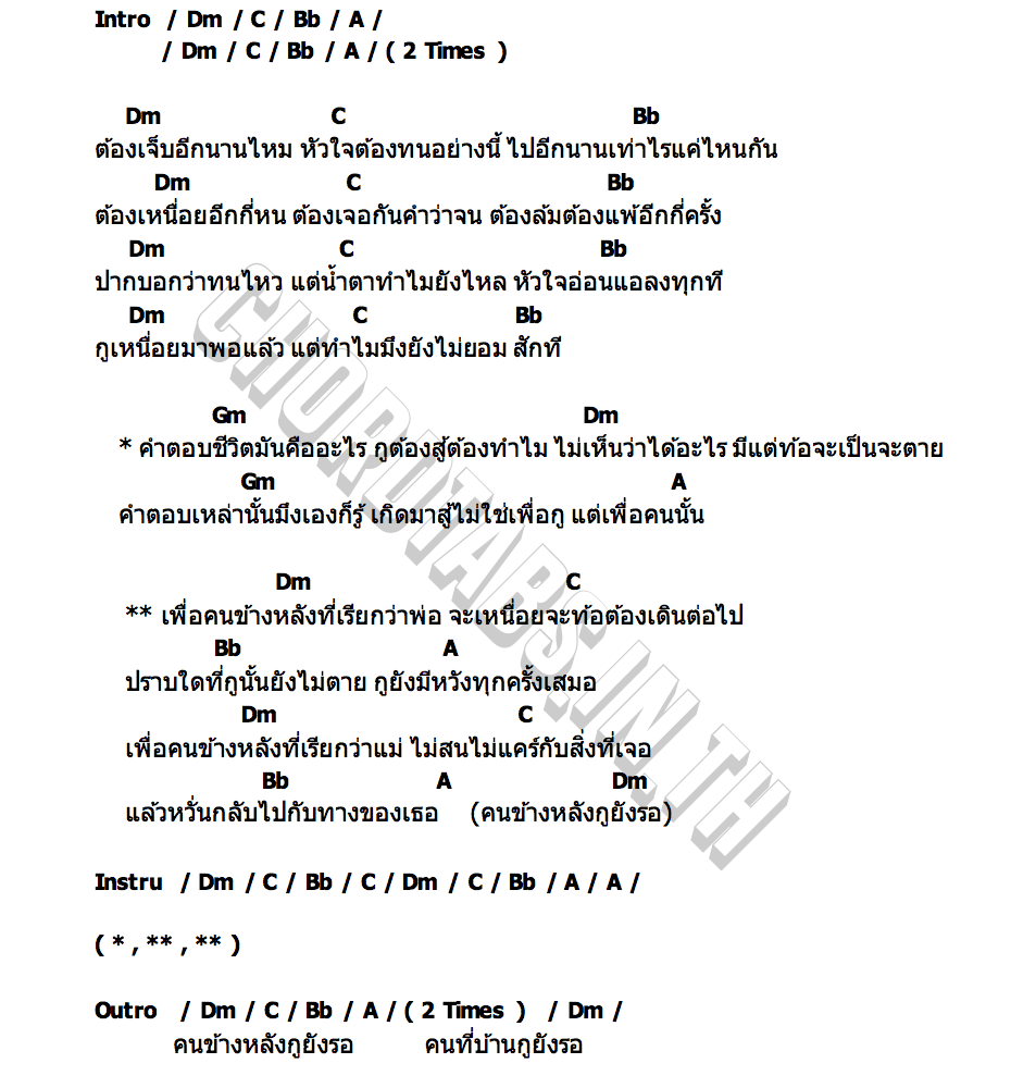 คอร์ด คนข้างหลังยังรอ แน๊ท ราเชนทร์