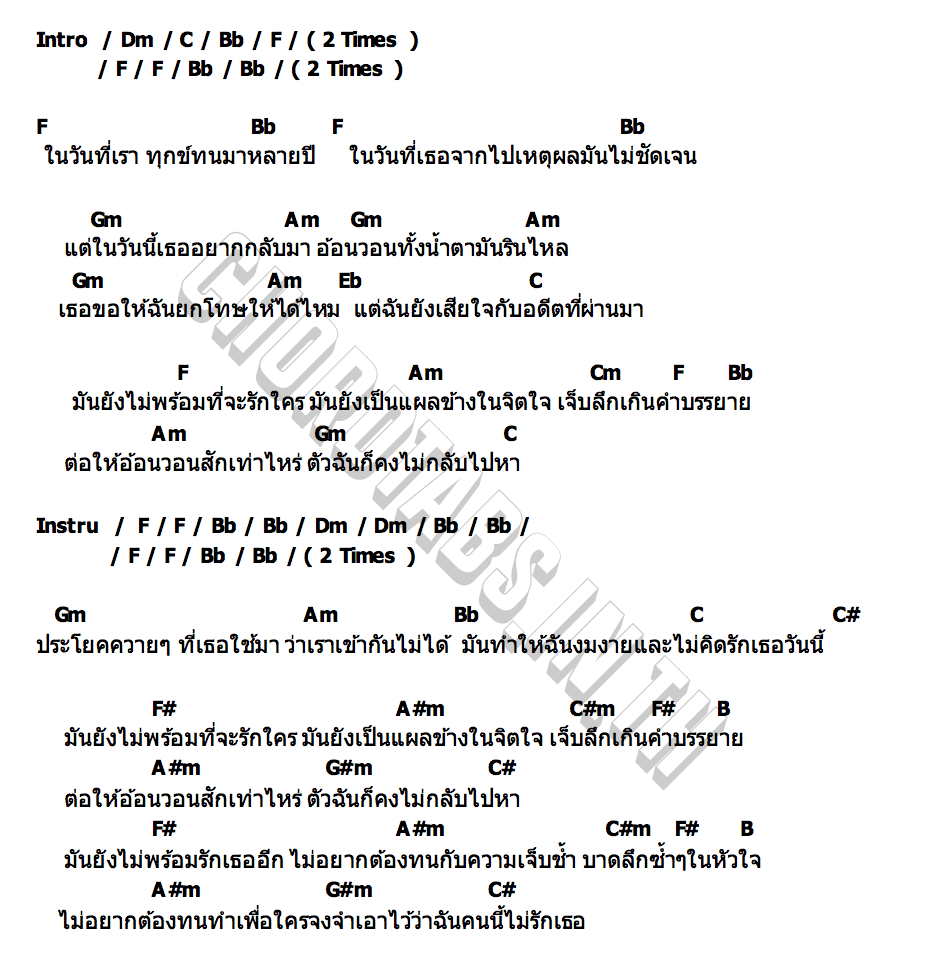 คอร์ด ยังไม่พร้อม Spider Cafe