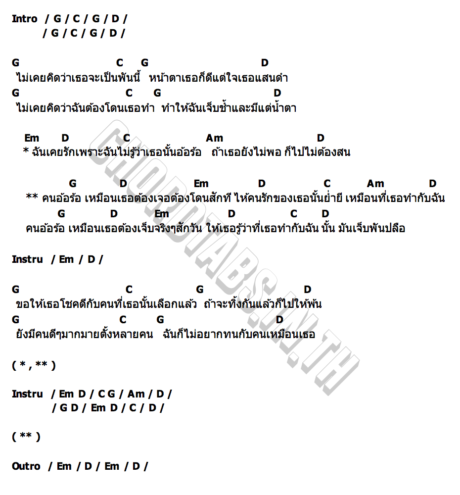 คอร์ด คนอย่างเธอต้องเจอสักที บาว สุรชาติ Tig Band