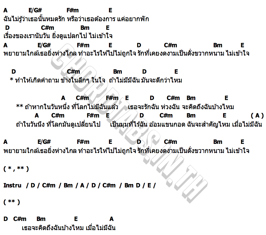 คอร์ด โลกที่ไม่มีฉัน กล้วย โลว์ชูการ์