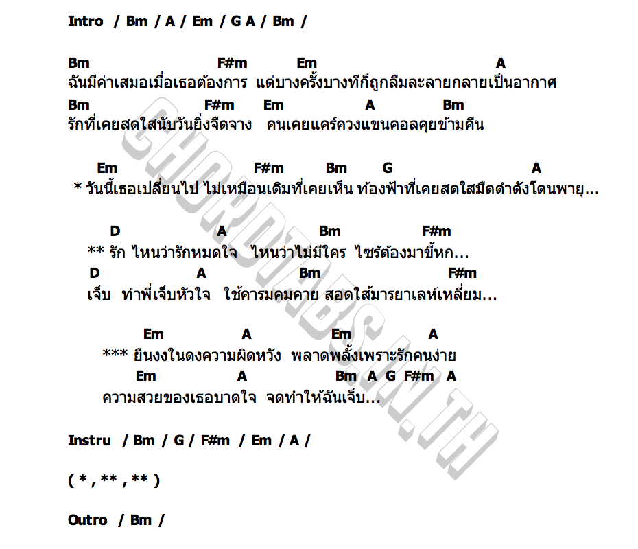 คอร์ด ไหนว่ารักหมดใจ ไอซ์ BL