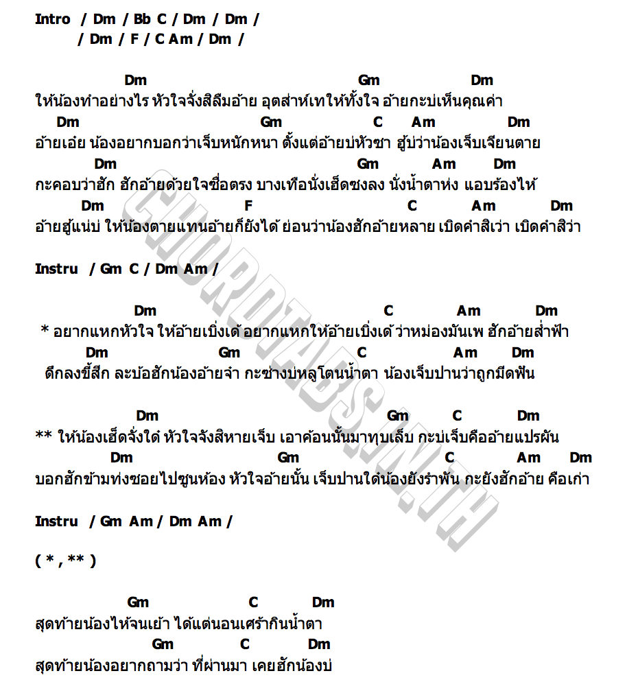 คอร์ด อยากแหกใจให้อ้ายเบิ่ง พลอย พลอยสวย