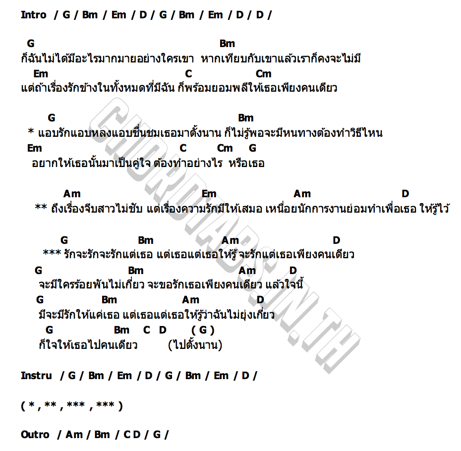 คอร์ด แอบรัก บอยวรา