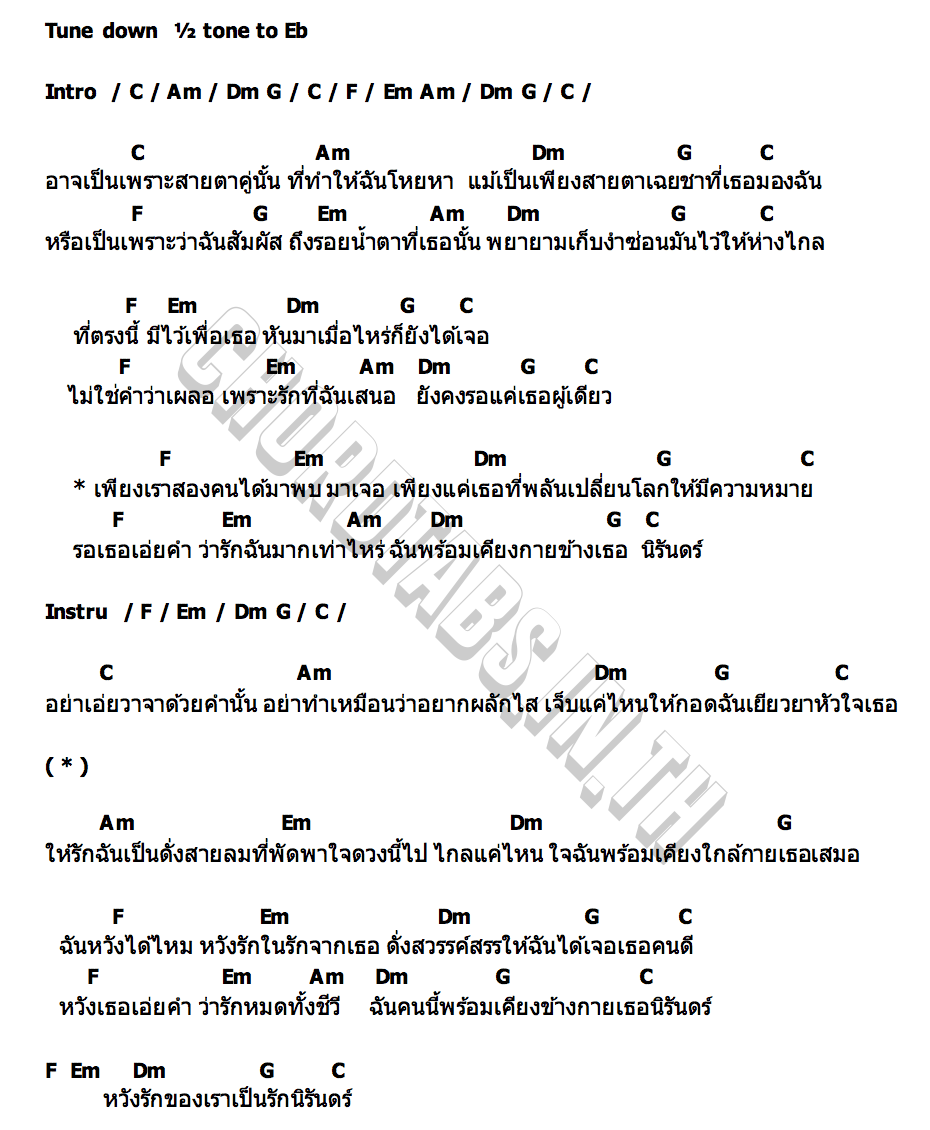 คอร์ด หวังรัก (Like A Windfall) Tarwaan Isarapa