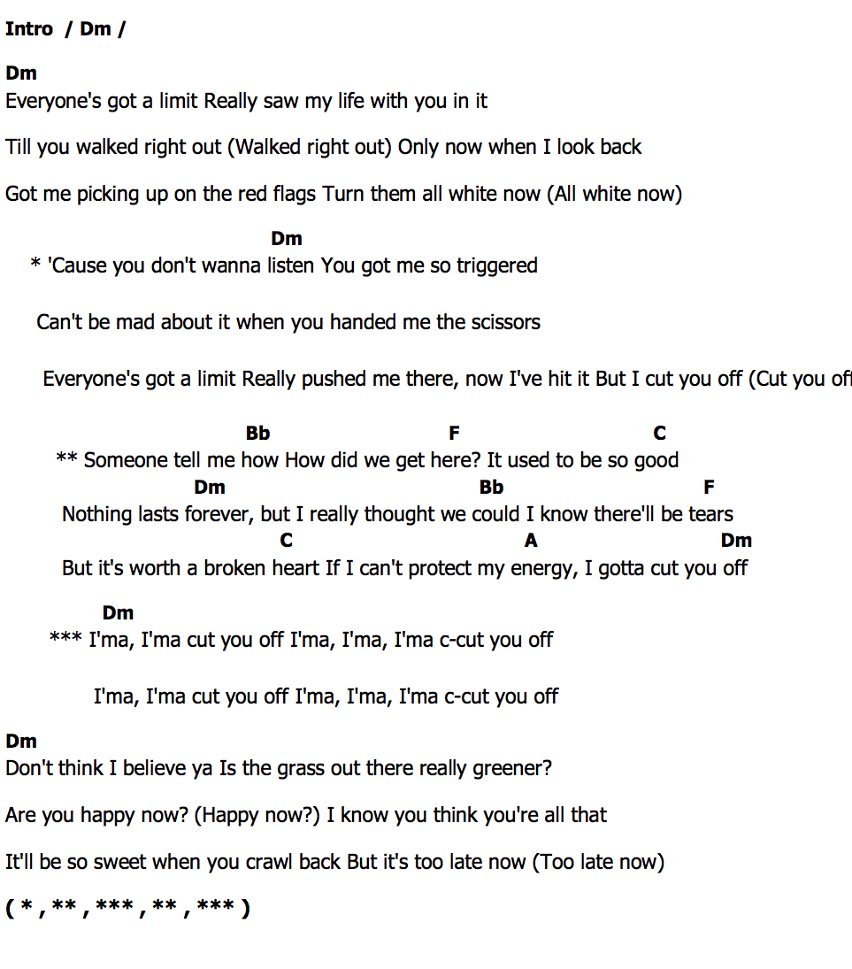 คอร์ด Cut You Off Little Mix