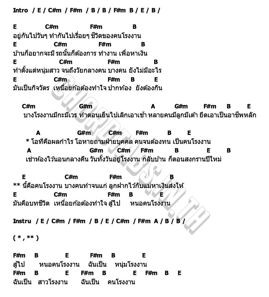 คอร์ด คนโรงงาน ฝ้าย ธนพัฒ
