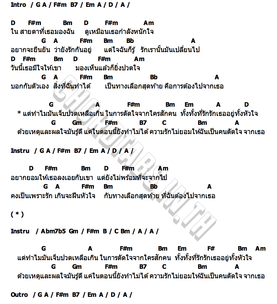 คอร์ด รักไม่ยอม Pop Pongkool