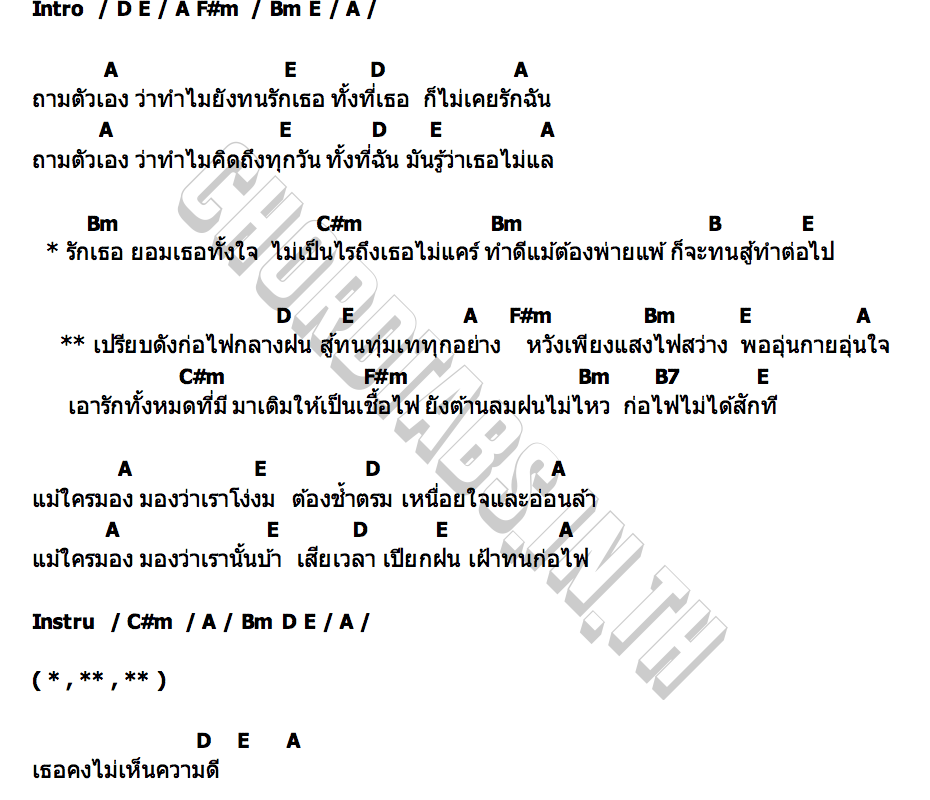 คอร์ด ก่อไฟกลางฝน อันดาRsiam
