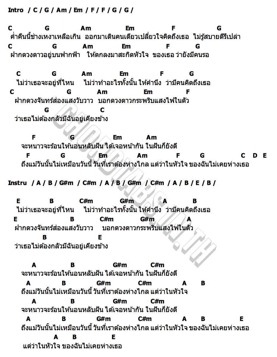 คอร์ด อยากให้รู้ว่าคิดถึง ฝ้าย กรรติมา