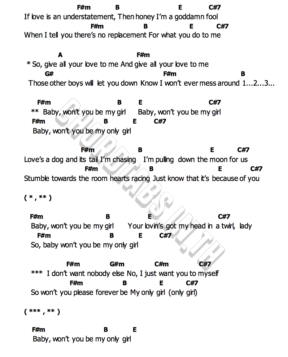 คอร์ด Only Girl Stephen Sanchez