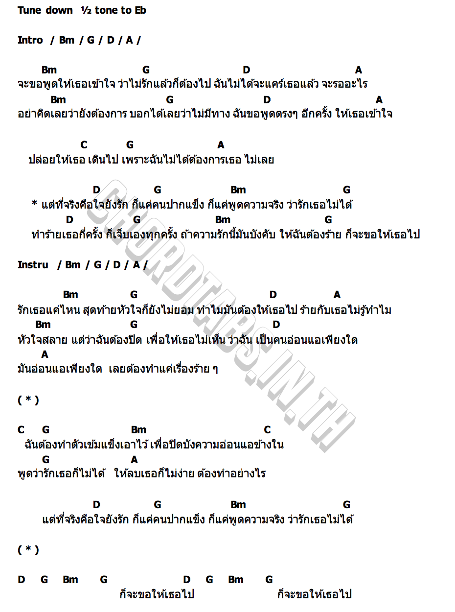 คอร์ด แค่ปากแข็ง (Pretend) NANON