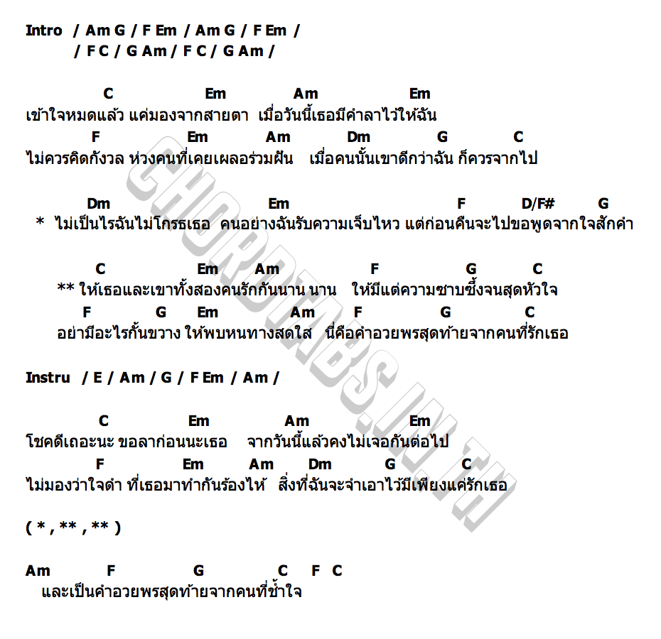 คอร์ด คำอวยพรของคนช้ำ ยิว คนเขียนเพลง Rsiam