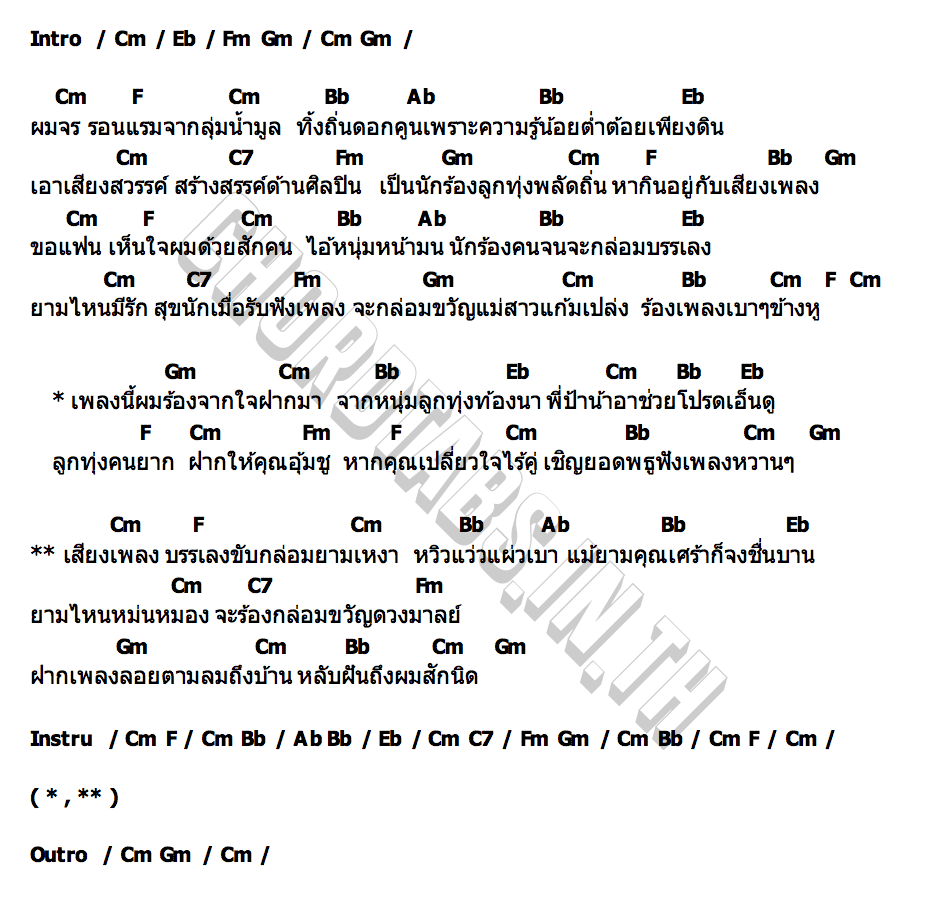 คอร์ด ลูกทุ่งคนยาก หนู มิเตอร์ Rsiam