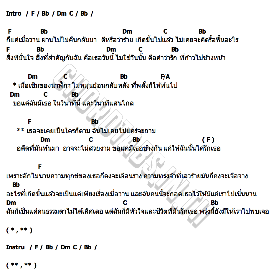 คอร์ด แค่ให้ได้รักเธอ ARAN