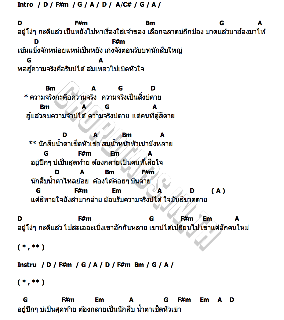คอร์ด นักสืบน้ำตาเช็ดหัวเข่า ชมพู่ วิจิตตรา
