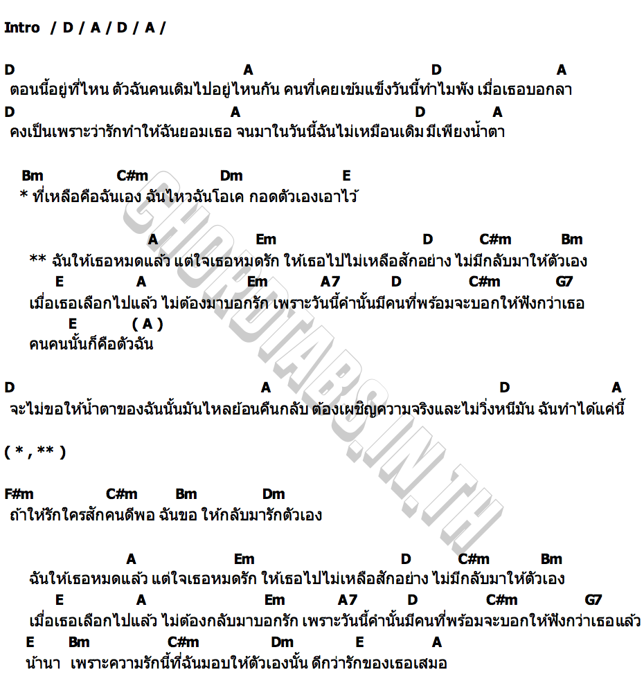คอร์ด แก่งเลิงจานสังหารใจ ศร สินชัย ไหทองคำ