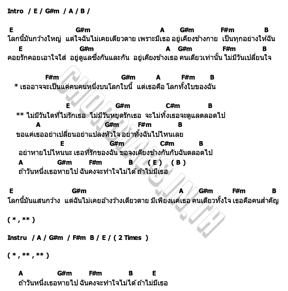 คอร์ด ไม่มีวันใดไม่รักเธอ เกมส์ ธนากร