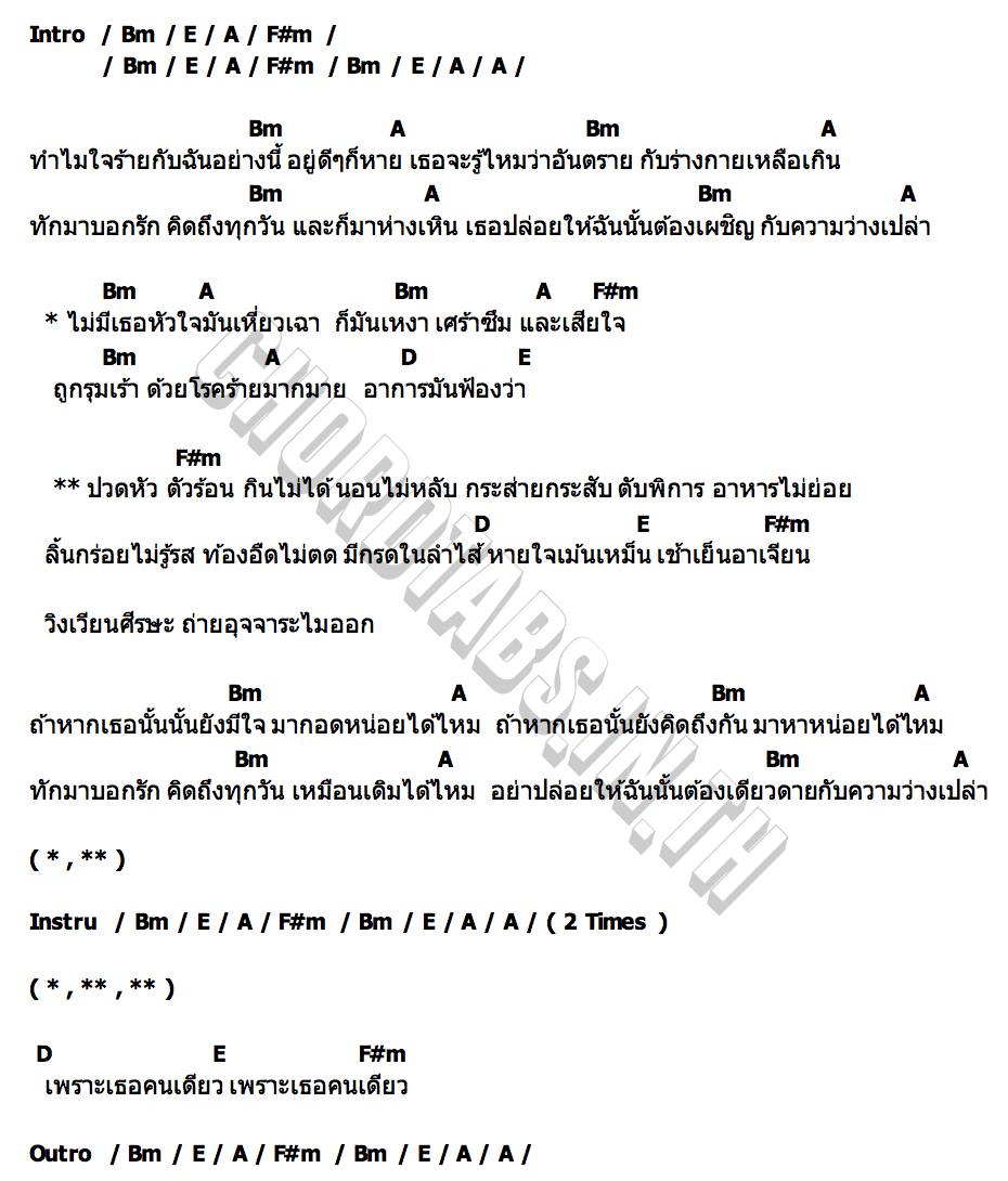 คอร์ด ออกอาการ Sand Niracha