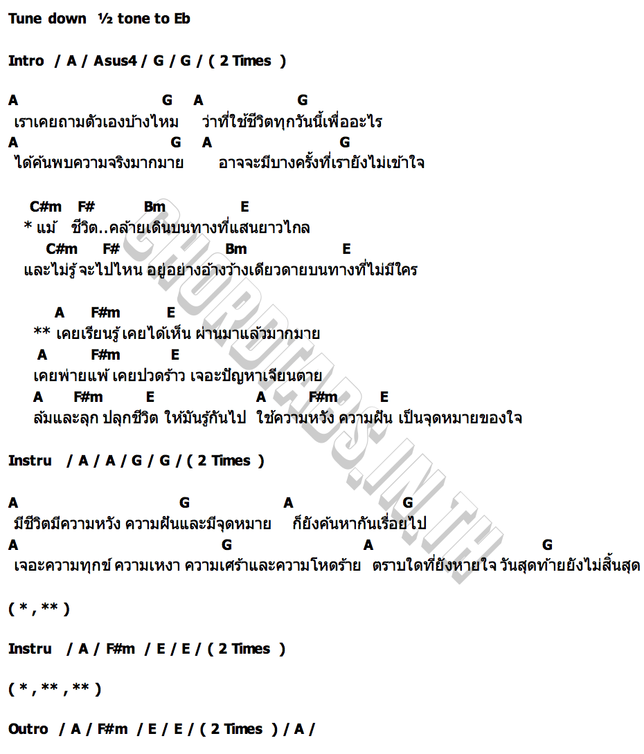 คอร์ด เพื่อสิ่งใด (What for..) Mannish boy (แมนนิชบอย)