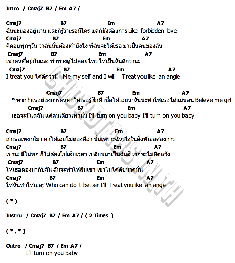 คอร์ด ฉันดีกว่า (Treat you like angels) KRIST