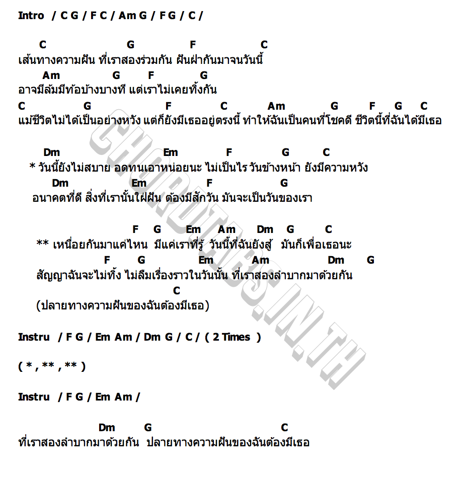 คอร์ด ปลายทางฝัน ฉันมีเธอ พี่หลวงกาโตะ x ลูกผา รัตพร