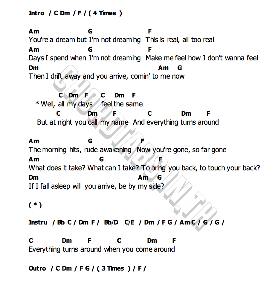 คอร์ด Everything Turns Around Dogstar