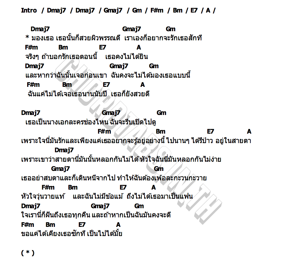 คอร์ด สวยดี WinnyNaNa