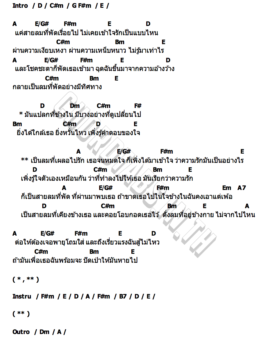 คอร์ด สายลม (Wind) Chimon Wachirawit