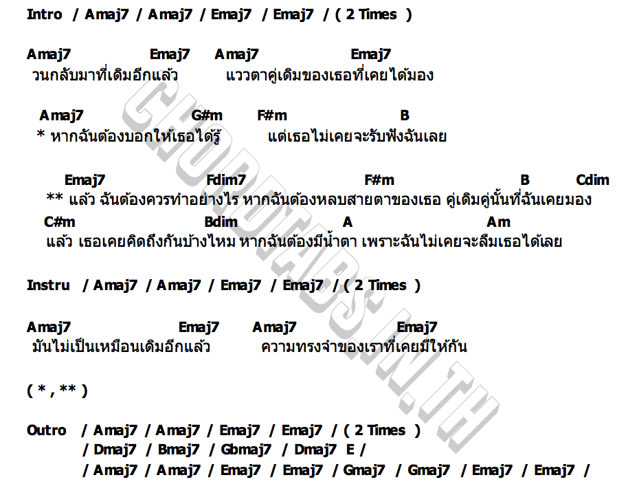 คอร์ด หากบอกให้เธอได้รู้ Plantpot