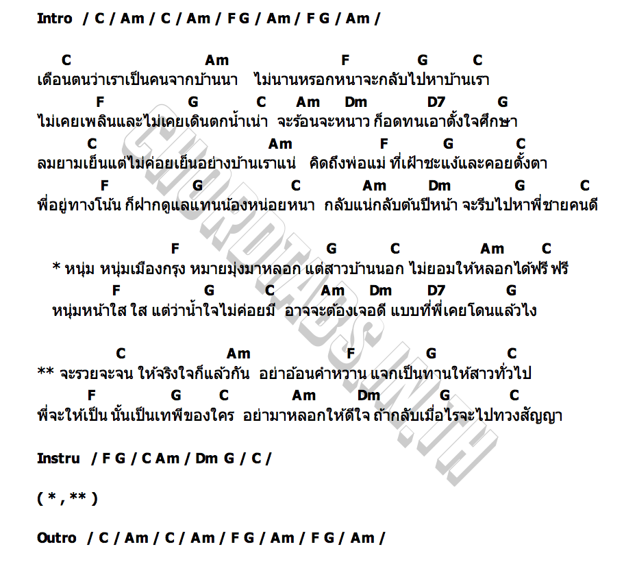 คอร์ด เทพีของใคร วิรดา วงศ์เทวัญ Rsiam