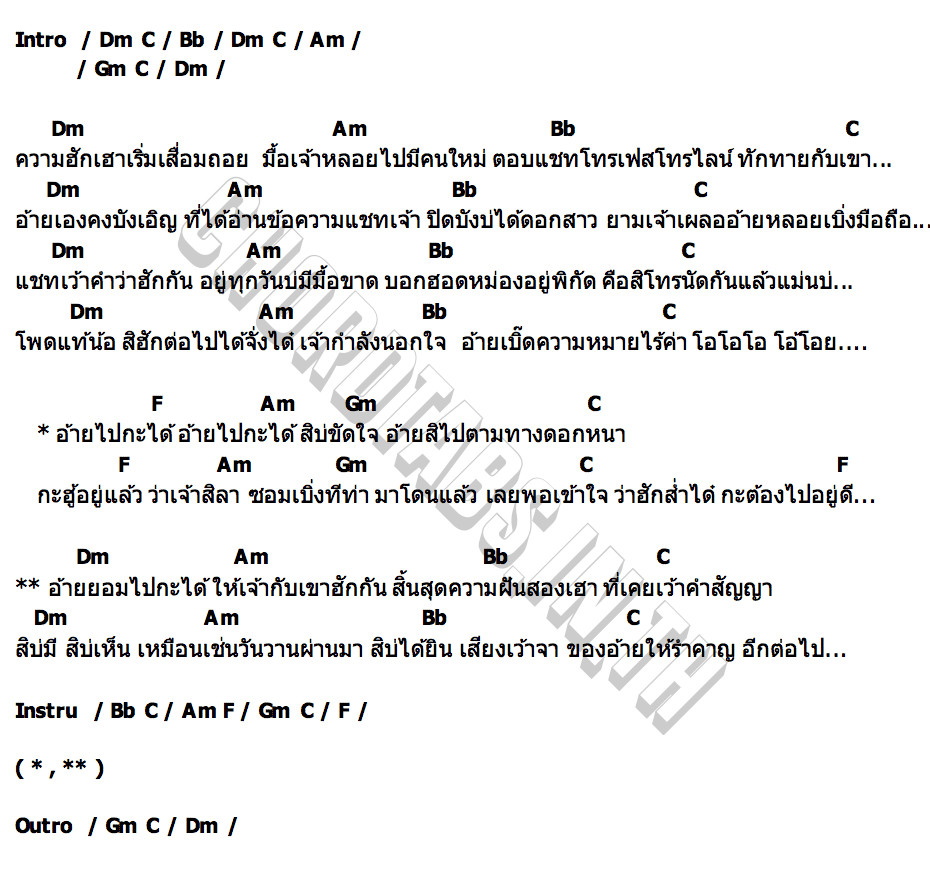 คอร์ด อ้ายไปกะได้ เชฐ ศิริพันธ์
